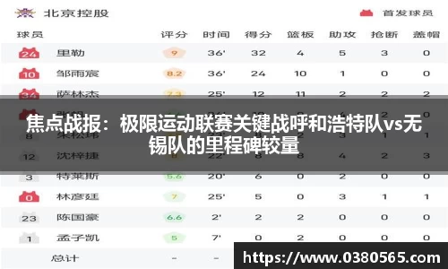 焦点战报：极限运动联赛关键战呼和浩特队vs无锡队的里程碑较量
