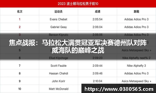 焦点战报：马拉松大满贯冠亚军决赛德州队对阵威海队的巅峰之战