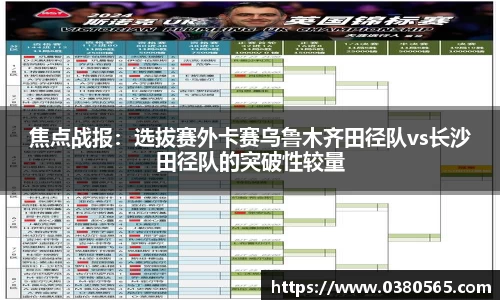 焦点战报：选拔赛外卡赛乌鲁木齐田径队vs长沙田径队的突破性较量