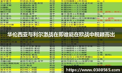 华伦西亚与利尔激战在即谁能在欧战中脱颖而出